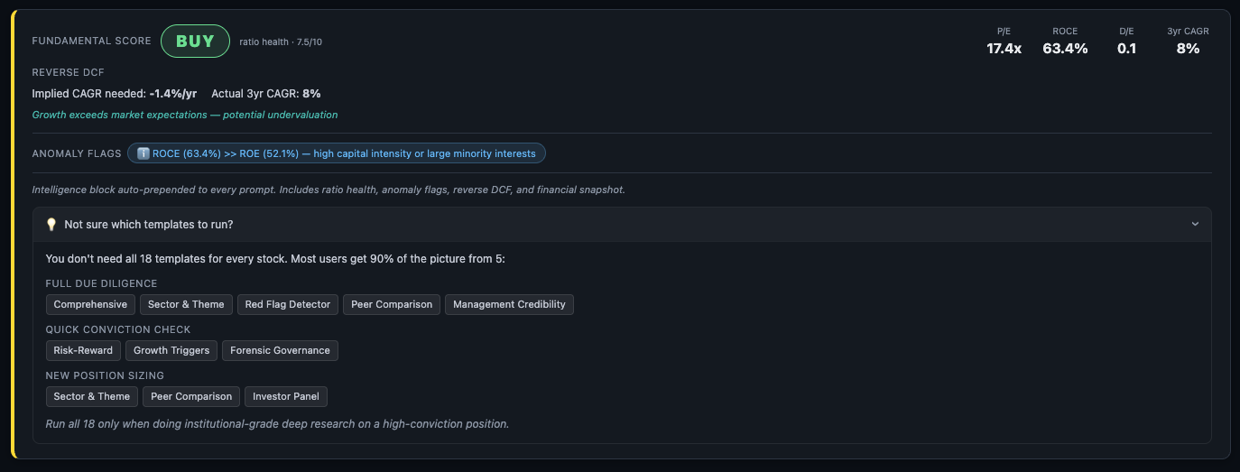AI Advisor collapsible template guide showing three curated combinations: Full due diligence (Comprehensive + Sector & Theme + Red Flag + Peer Comparison + Management Credibility), Quick conviction check (Risk-Reward + Growth Triggers + Forensic Governance), and New position sizing (Sector & Theme + Peer Comparison + Investor Panel)