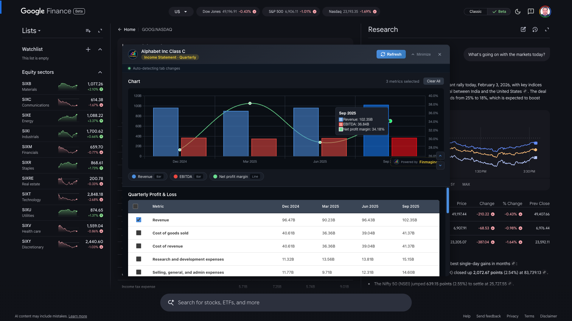Google Quarterly Income Statement Chart showing Revenue, EBITDA, and Net Profit Margin