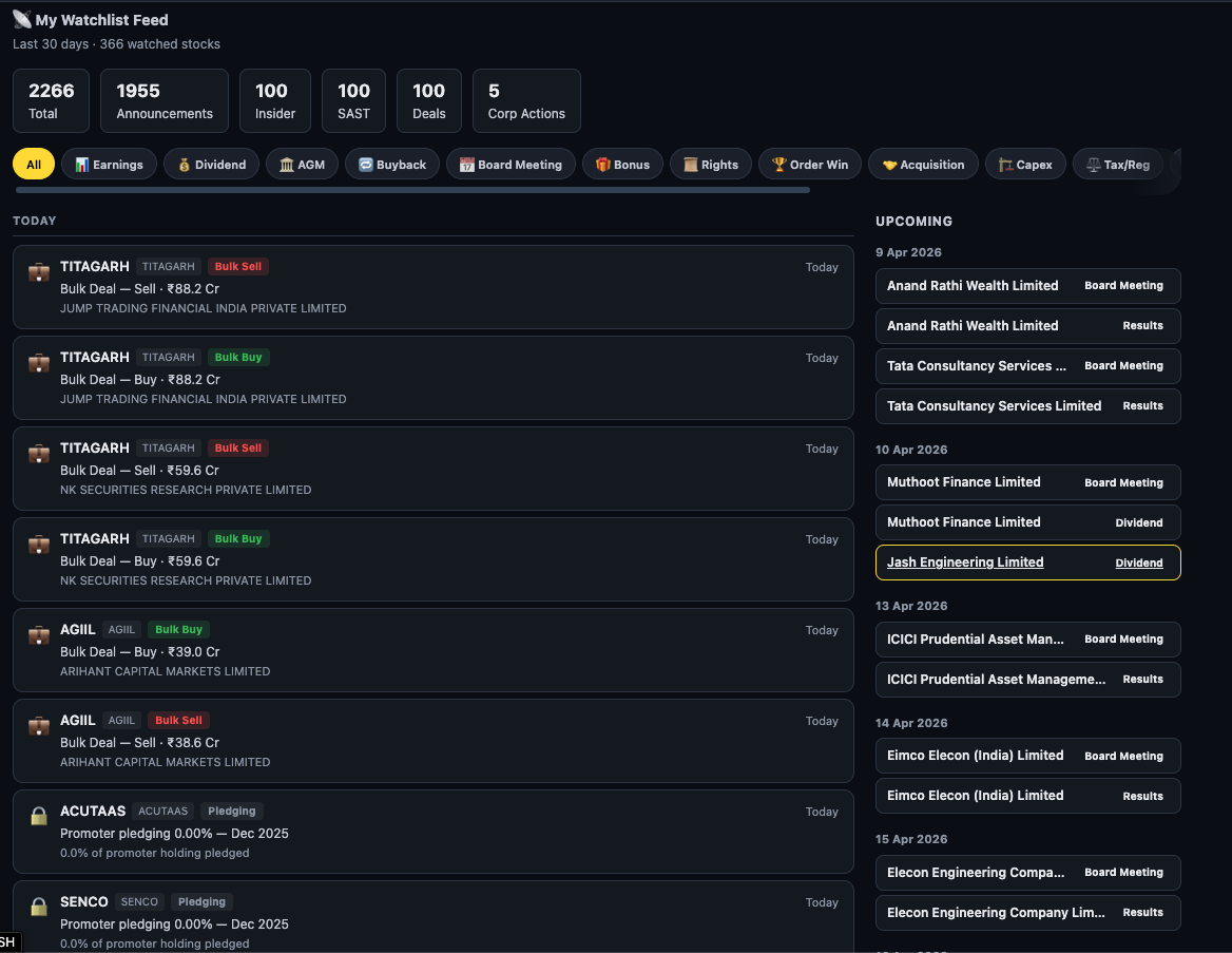 Finmagine Watchlist Feed with All filter active showing complete stream with TITAGARH bulk deal entries and Upcoming sidebar