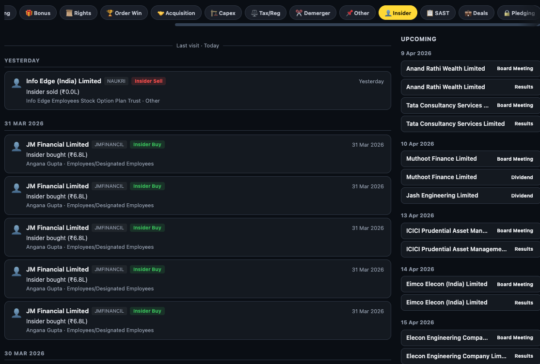 Finmagine Feed Insider filter showing insider trading disclosures for Info Edge India with Buy badge and JK Financial Limited with multiple Buy entries from Directors and Designated Employees