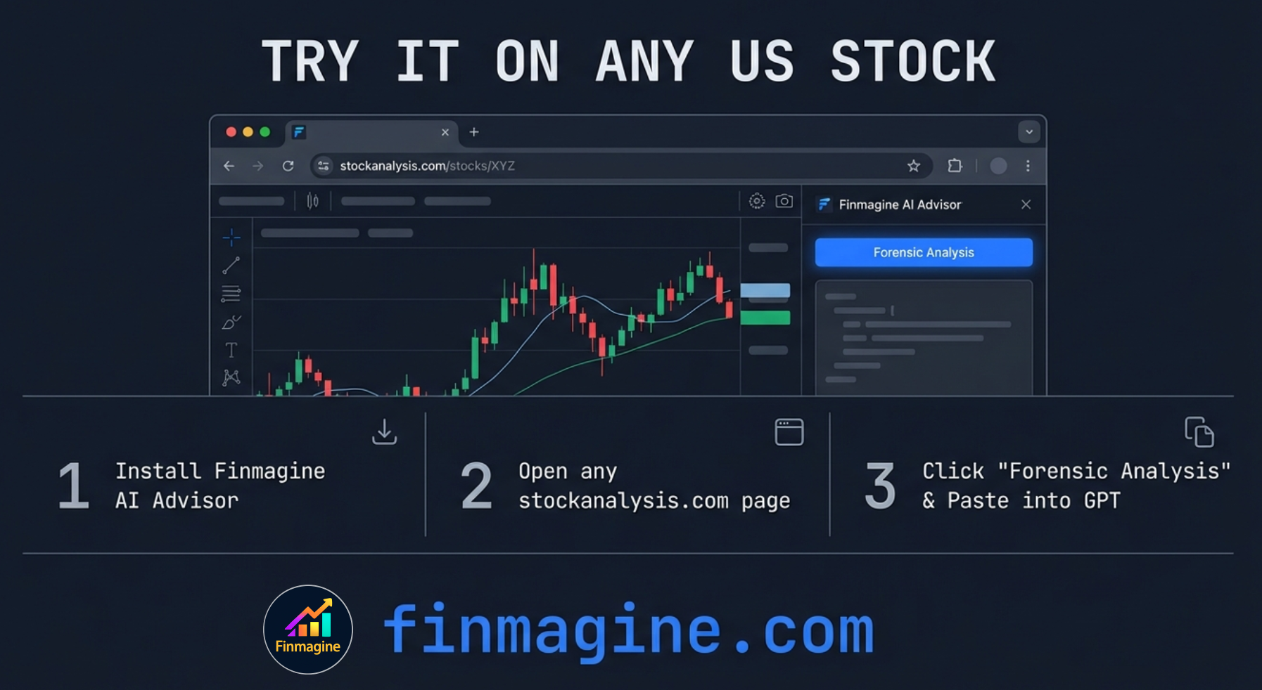 Try It On Any US Stock: Step 1 Install Extension, Step 2 Go to stockanalysis.com, Step 3 Click Forensic Analysis
