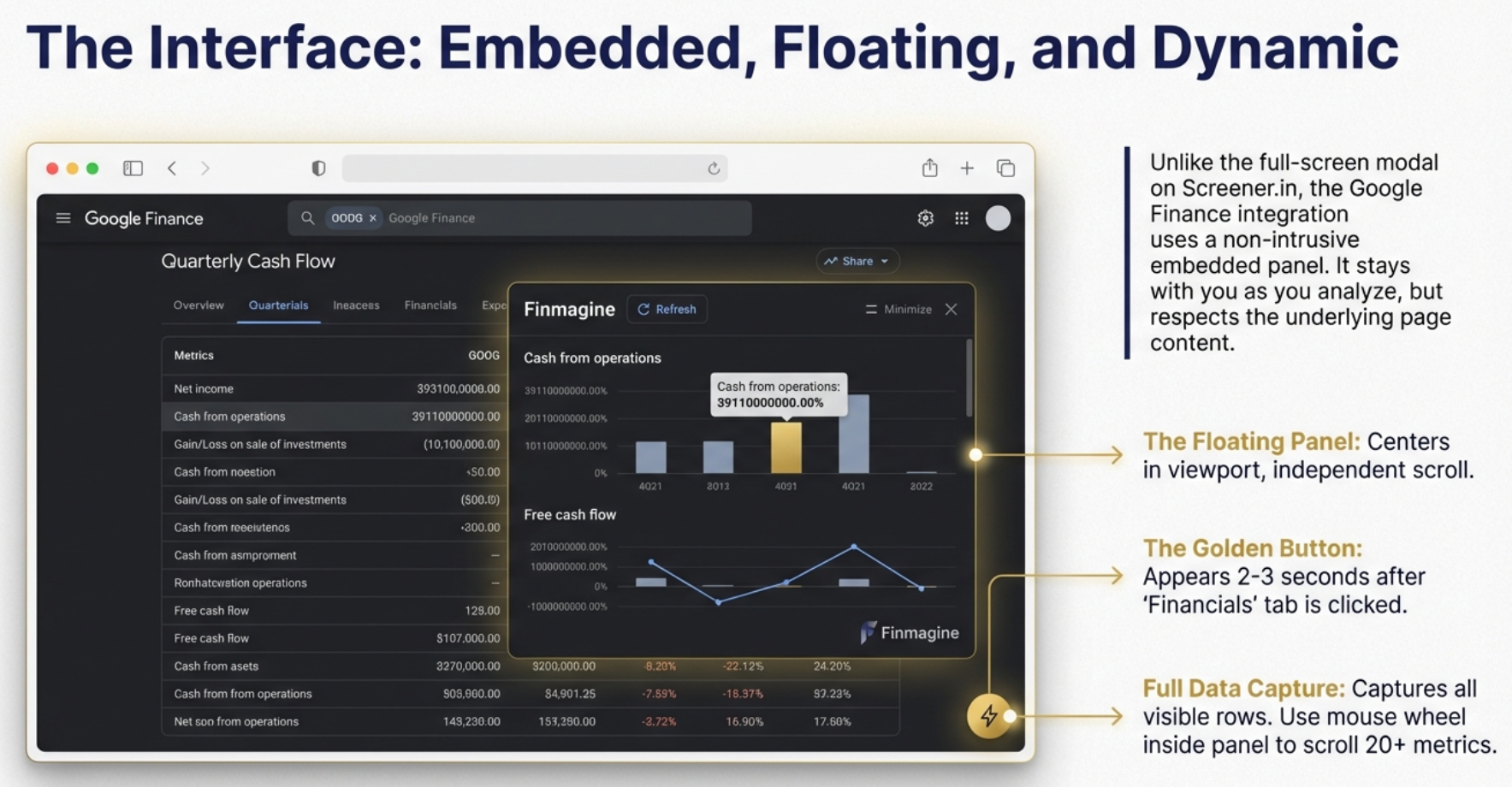 The Interface: Embedded, Floating, and Dynamic