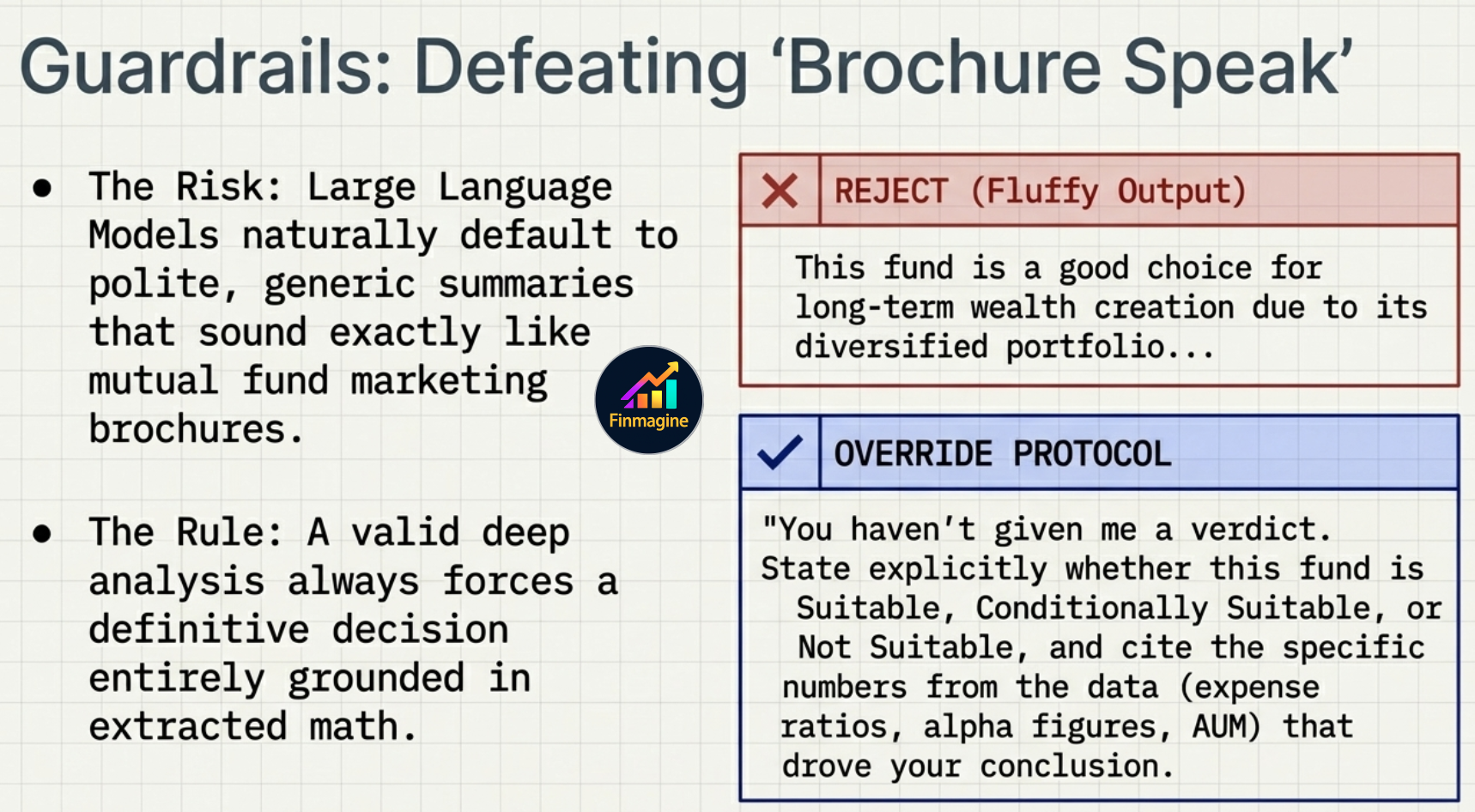 Guardrails: Defeating Brochure Speak — reject fluffy output, use the override protocol