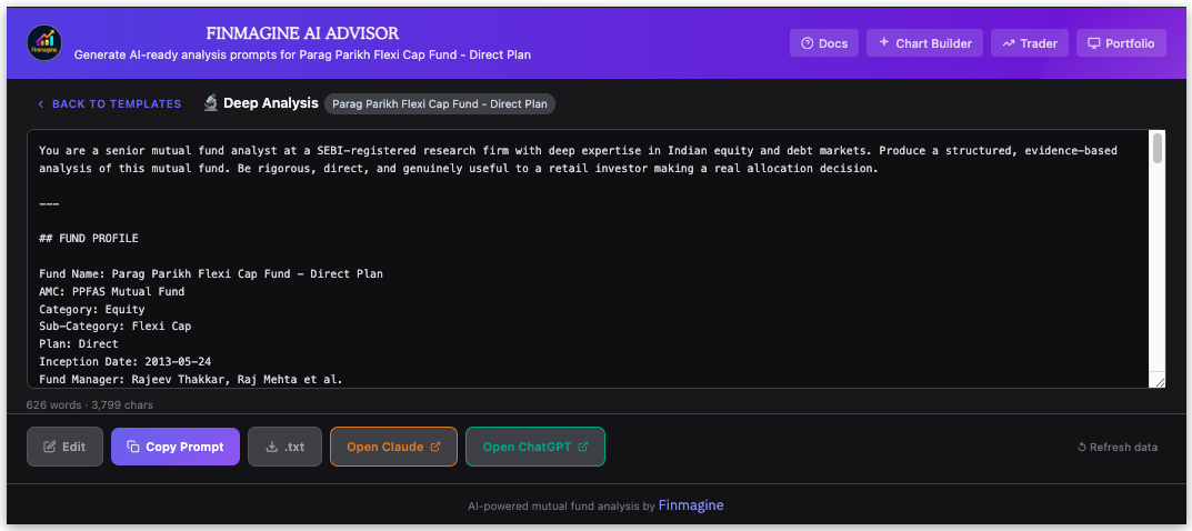 Deep Analysis template active in the Finmagine panel — showing the generated prompt for PPFAS Flexi Cap Fund
