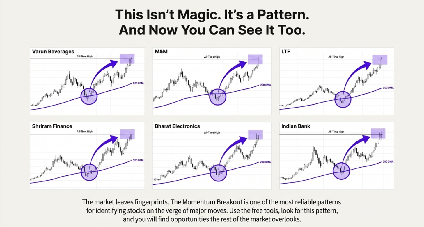 Universal Pattern Examples