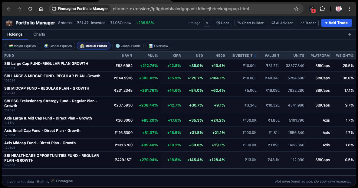 Finmagine Portfolio Manager IN_MF tab — Indian mutual funds with NAV from AMFI API