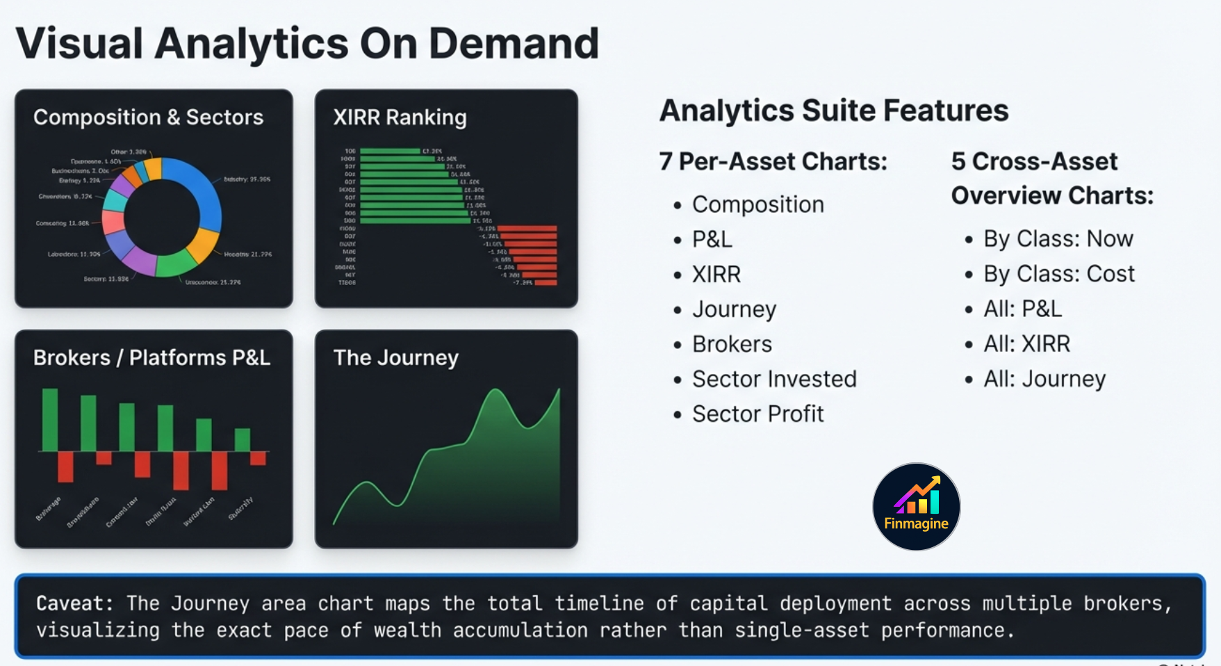 Chrome extension icon with red badge showing live stop-loss breach count