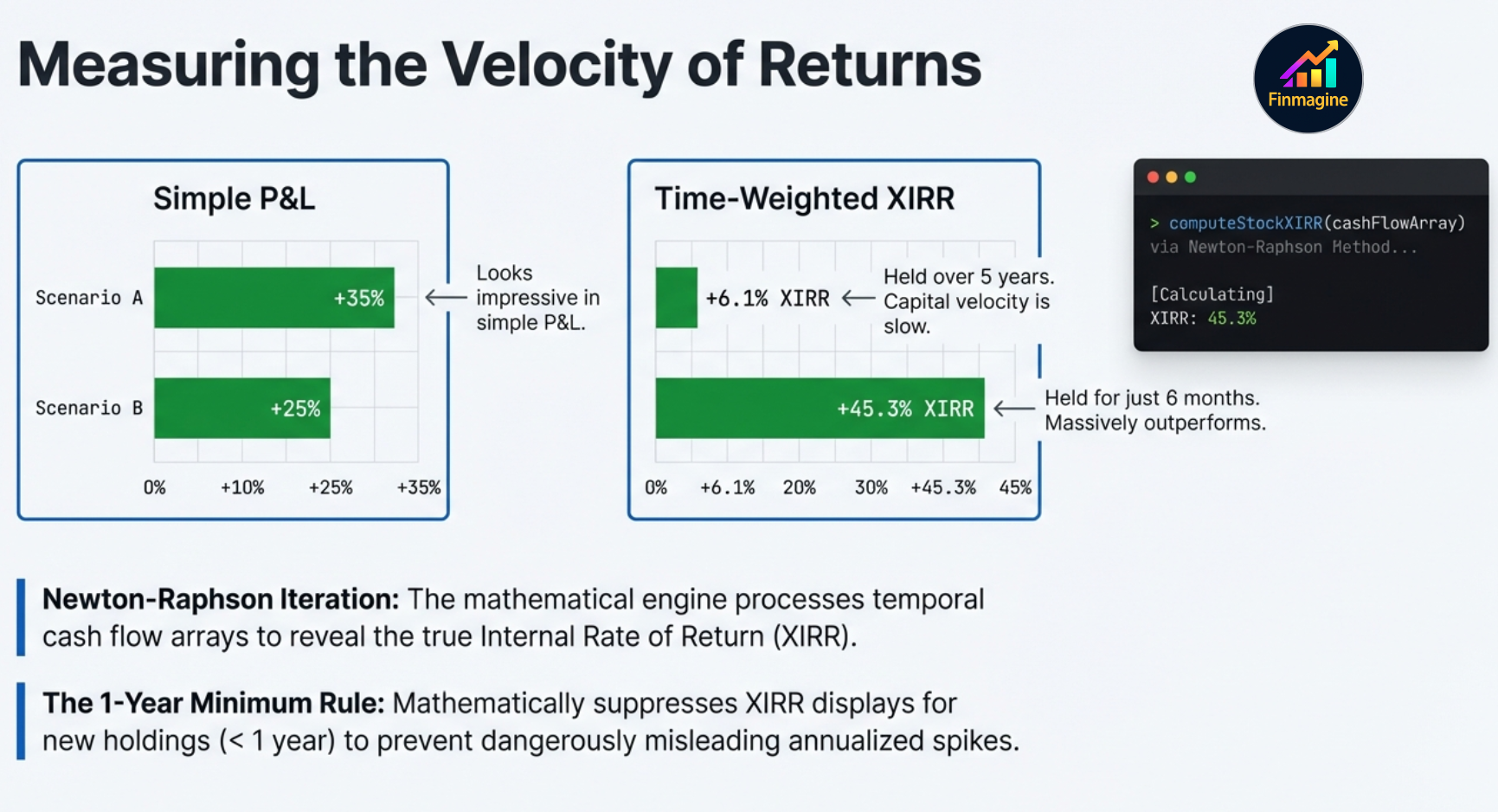 Watchlist tab — 23-column fundamental comparison with traffic-light color coding and trend badges