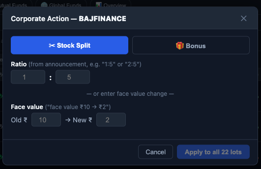 Finmagine Portfolio Manager Corporate Action modal — Stock Split mode showing ratio input fields and live preview table with old qty vs new qty and old cost vs new cost per lot