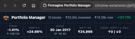 Finmagine Portfolio Manager stats strip showing Portfolio XIRR — unified annualised return across all asset classes