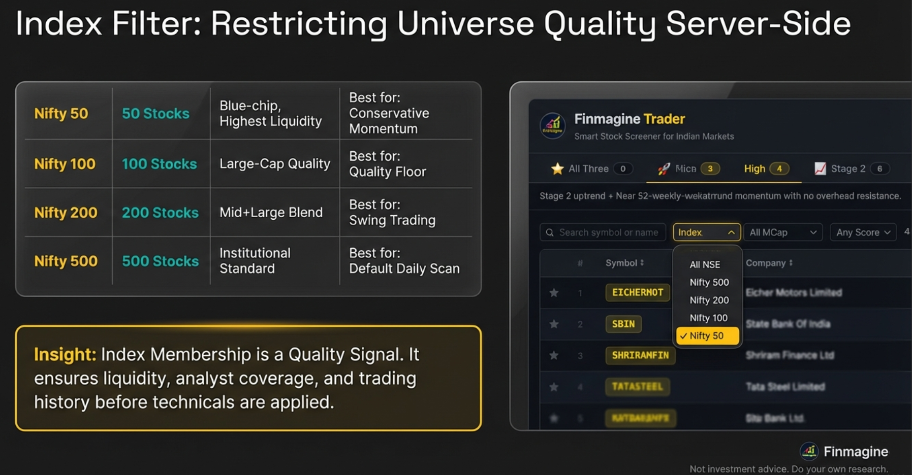 Index Filter: four tiers Nifty 50/100/200/500 with use cases, server-side quality restriction