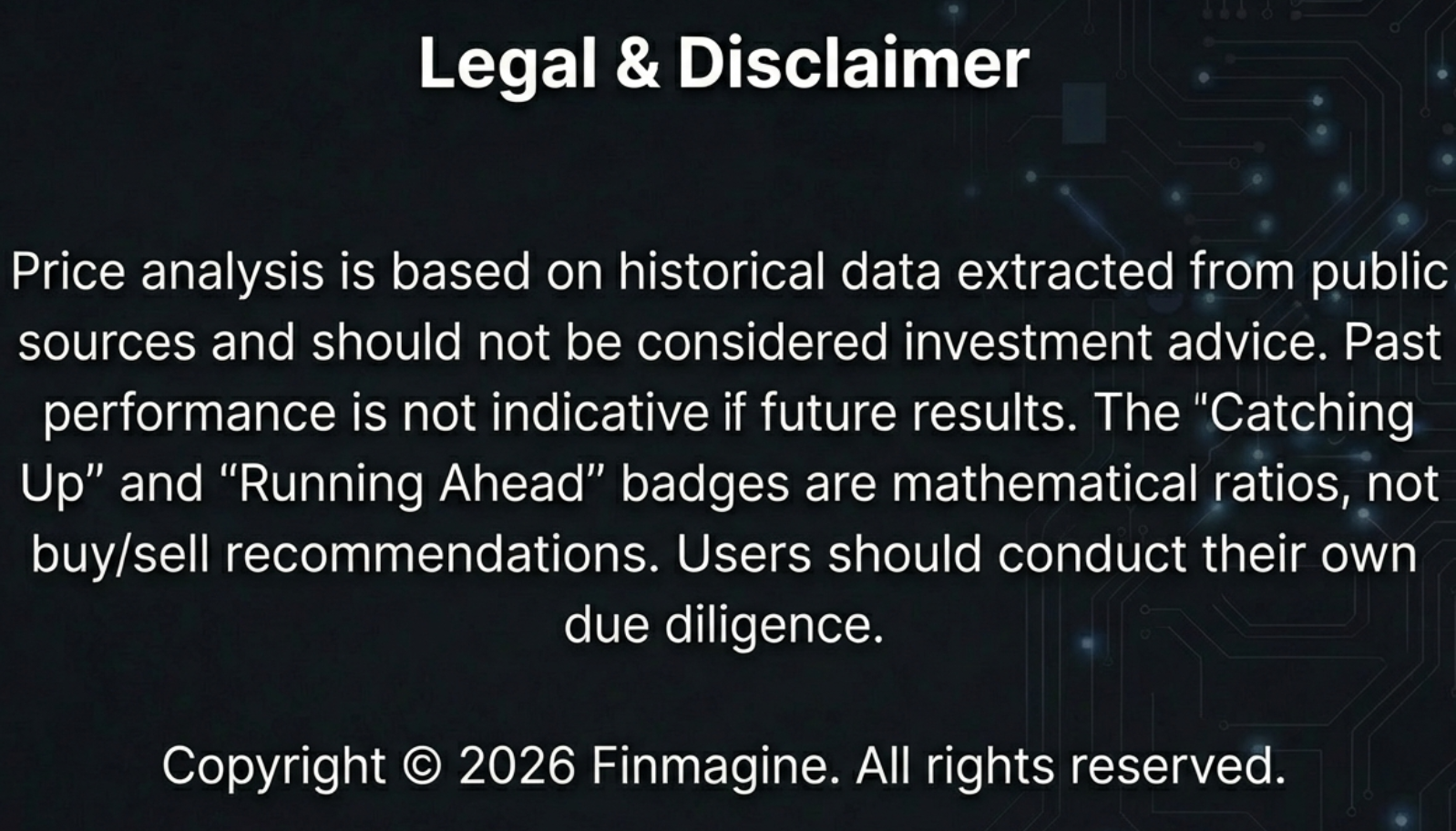 Infographic: The Complete Framework — Context is King. 5-tab analysis framework diagram: Charts (raw data) → Quick Analysis (health score) → Calculated Ratios (financial structure) → Price Analysis (price vs business) → Valuation (multiples vs history)
