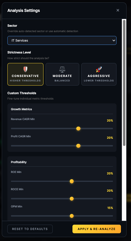 Strictness Presets: Conservative, Moderate, and Aggressive