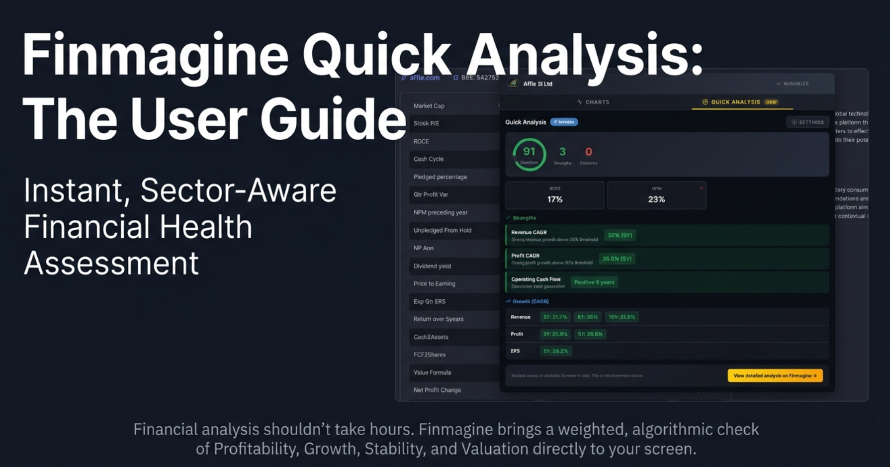 Sector-Aware Analysis: Different rules for different industries