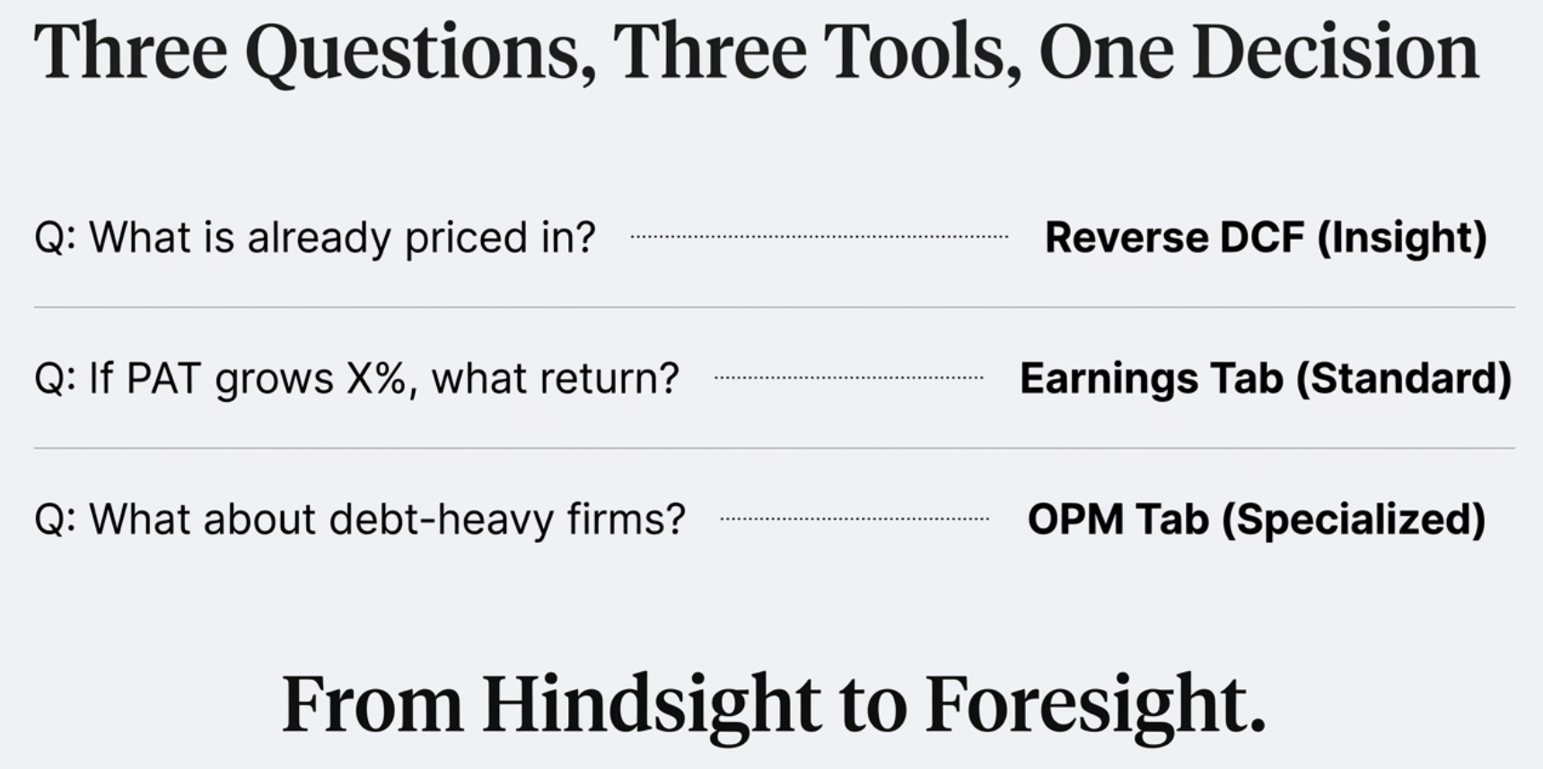 Stop guessing stock prices — start analyzing market expectations