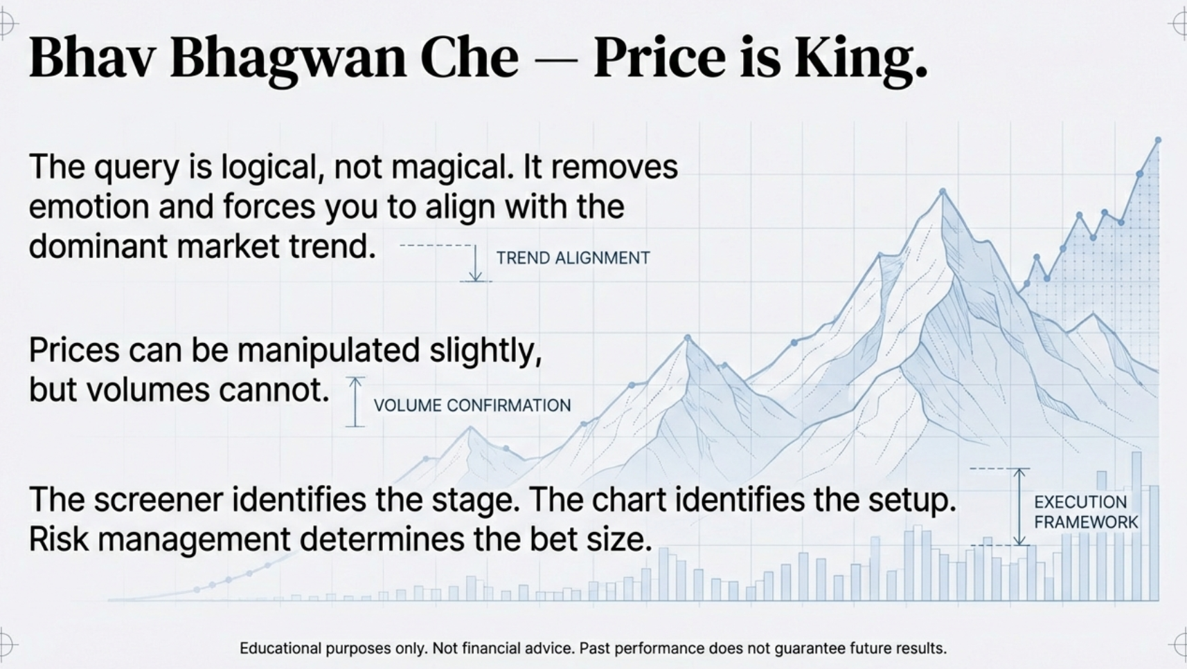 Bhav Bhagwan Che — Price is King. The query is logical, not magical. It removes emotion and forces you to align with the dominant market trend. Prices can be manipulated slightly, but volumes cannot. The screener identifies the stage; the chart identifies the setup; risk management determines the bet size.