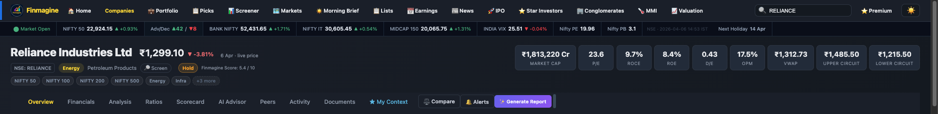Finmagine stock header showing company name, live price, Finmagine Score, BUY/HOLD/SELL verdict, index membership chips, and metrics strip