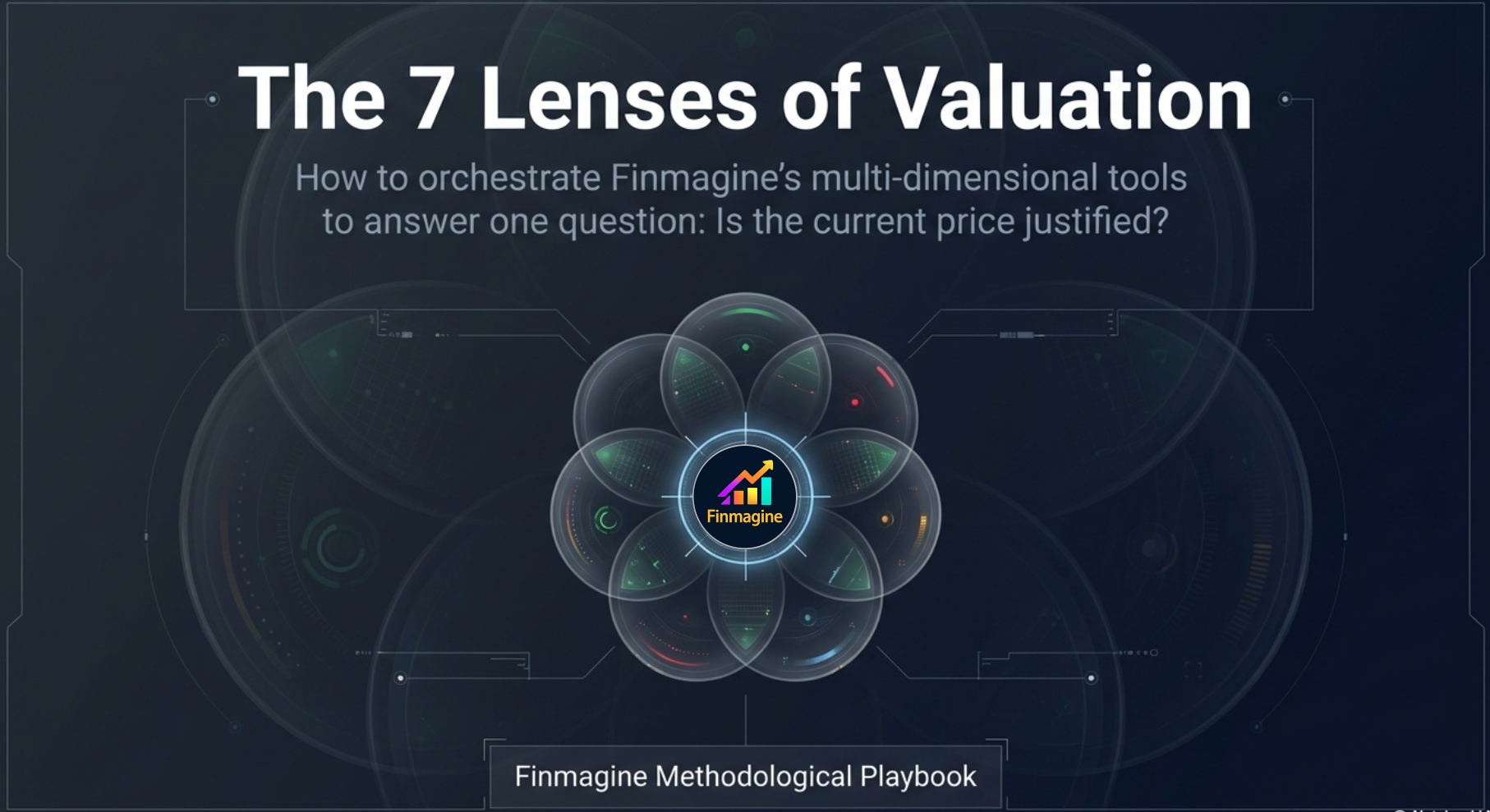 Valuation Zone bar showing current price deep inside the Very Attractive zone with 48% discount to PE-based fair value