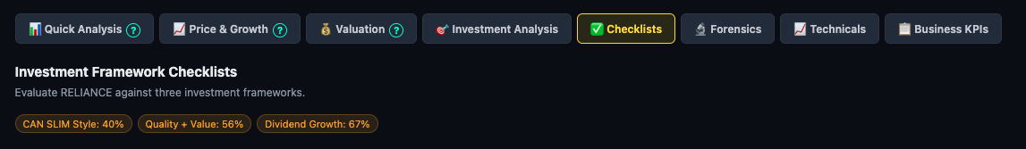 Investment Framework Checklists header showing three score chips: CAN SLIM Style 40%, Quality + Value 56%, Dividend Growth 67%