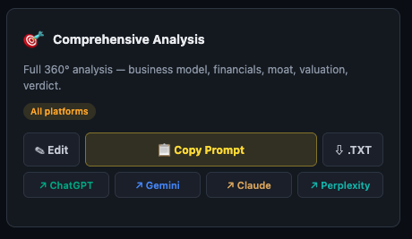 AI Advisor template card — Comprehensive Analysis showing Copy Prompt button and platform links