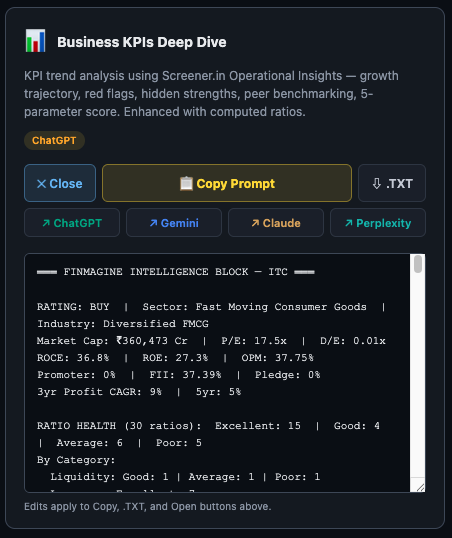 Edit Prompt view showing the full prompt text editable before copying