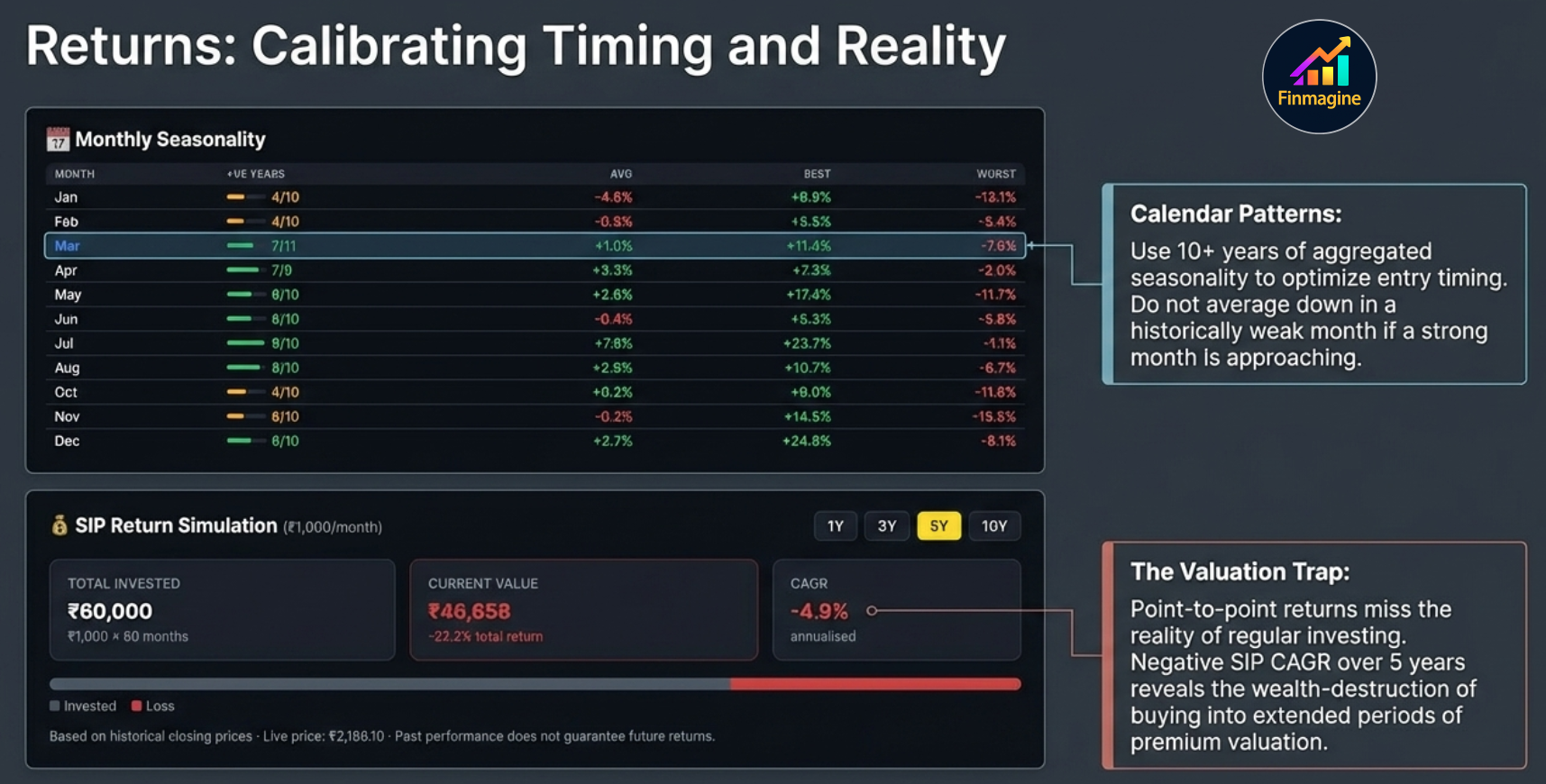 Deals tab showing a block deal at 8:45 AM pre-market window with a named domestic mutual fund as buyer and a promoter entity as seller