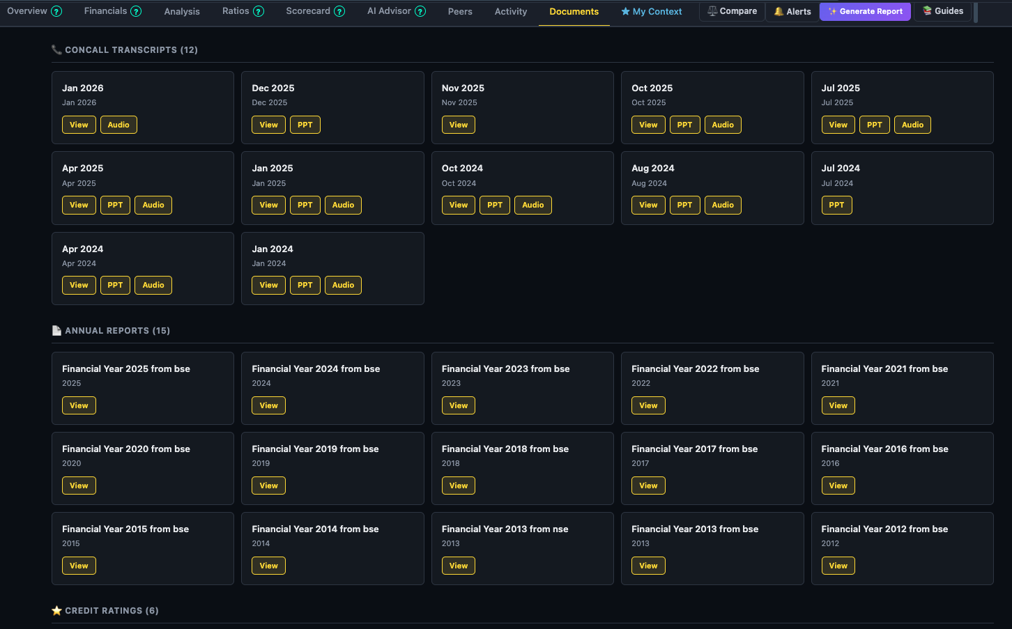 Finmagine Documents tab showing all four sections: Concall Transcripts, Annual Reports, Credit Ratings, and Announcements