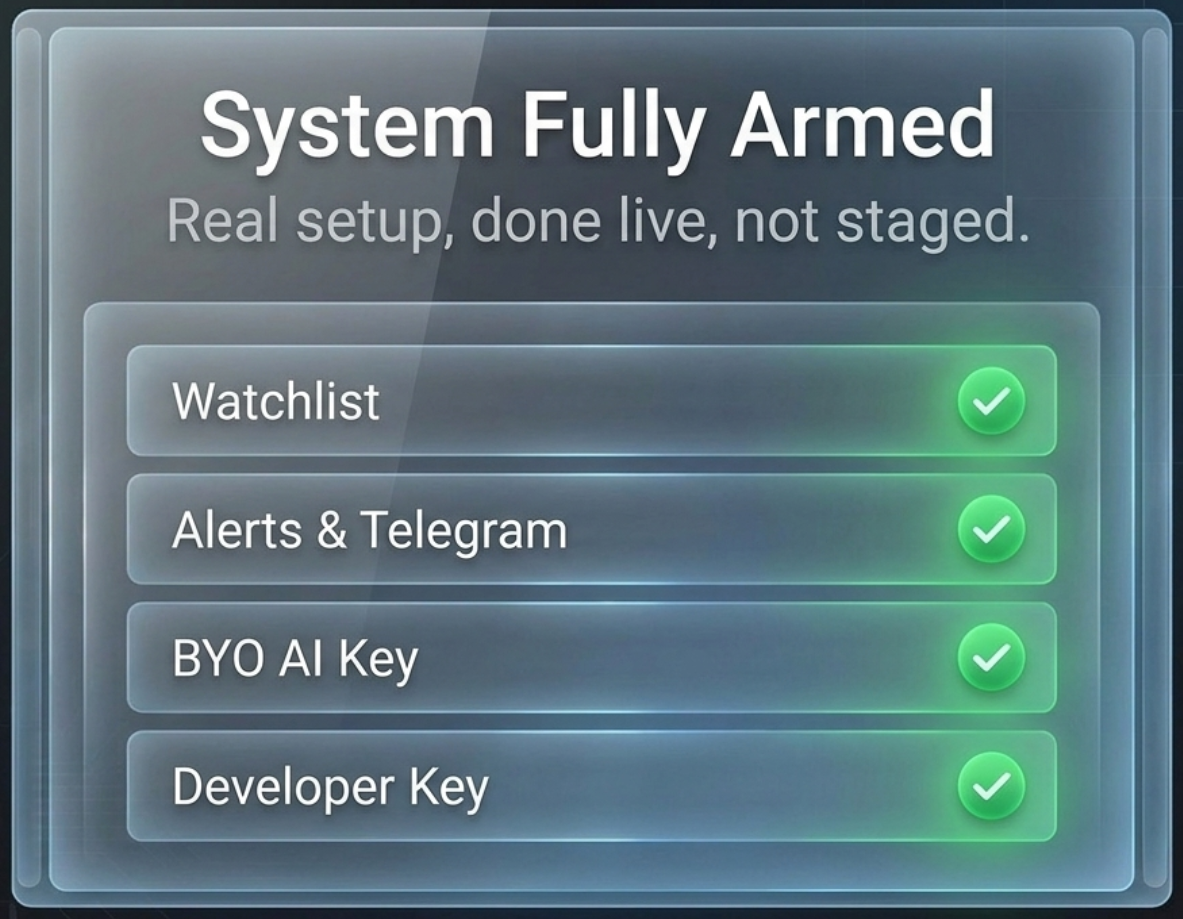Panel: System Fully Armed — Watchlist, Alerts and Telegram, BYO AI Key, and Developer Key all showing green checkmarks, captioned 'Real setup, done live, not staged'