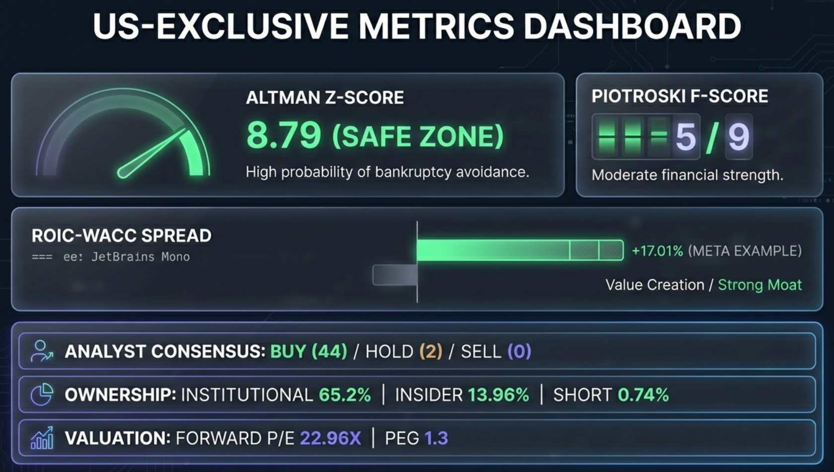 India vs US comparison - qualitative depth vs quantitative breadth