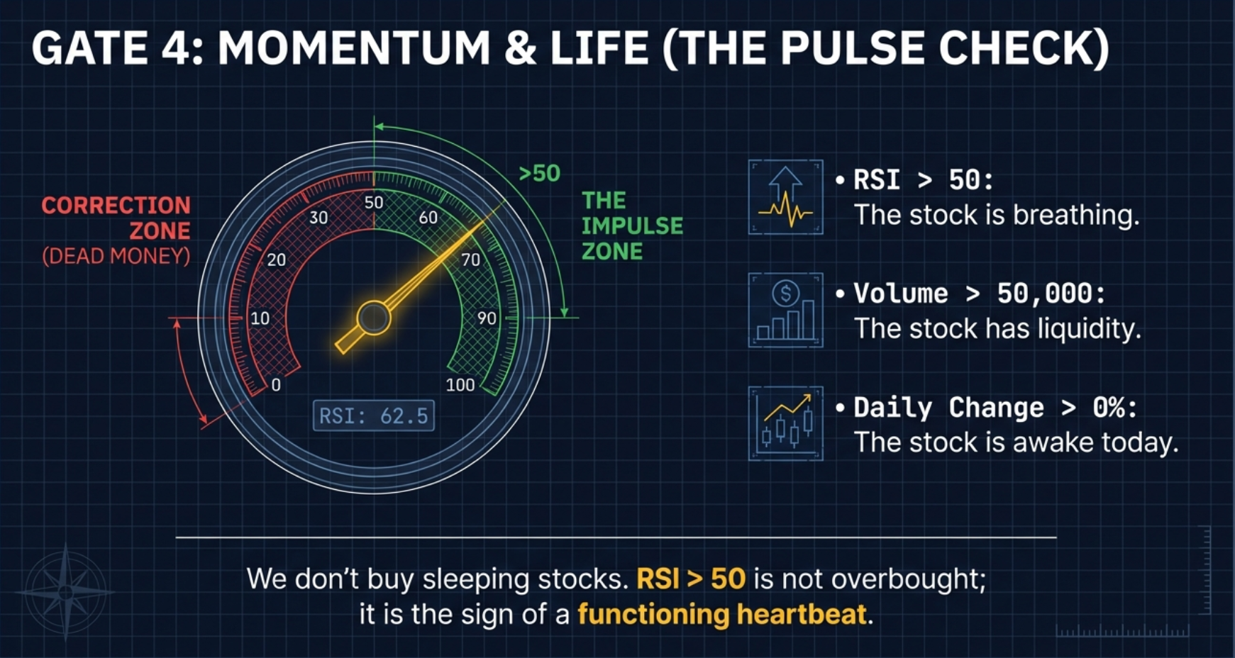 F&O exclusion and clean signal logic in VCP scanner