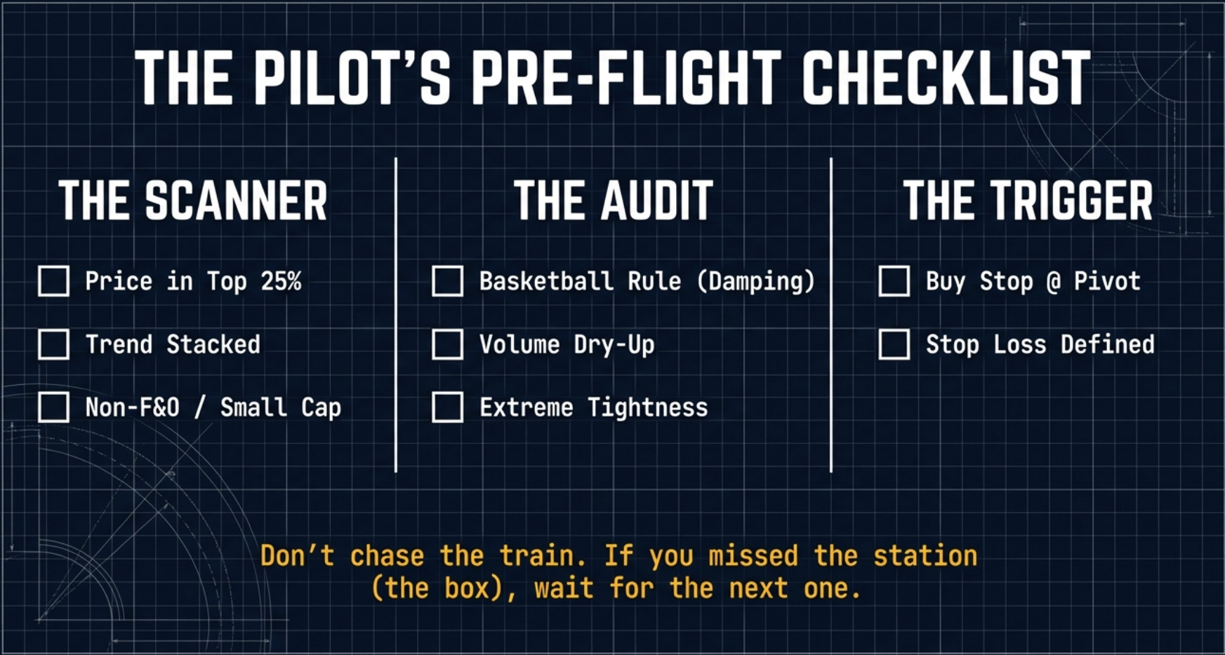 Free Ride technique: sell 30-50% at +20%, move stop to breakeven on remaining position