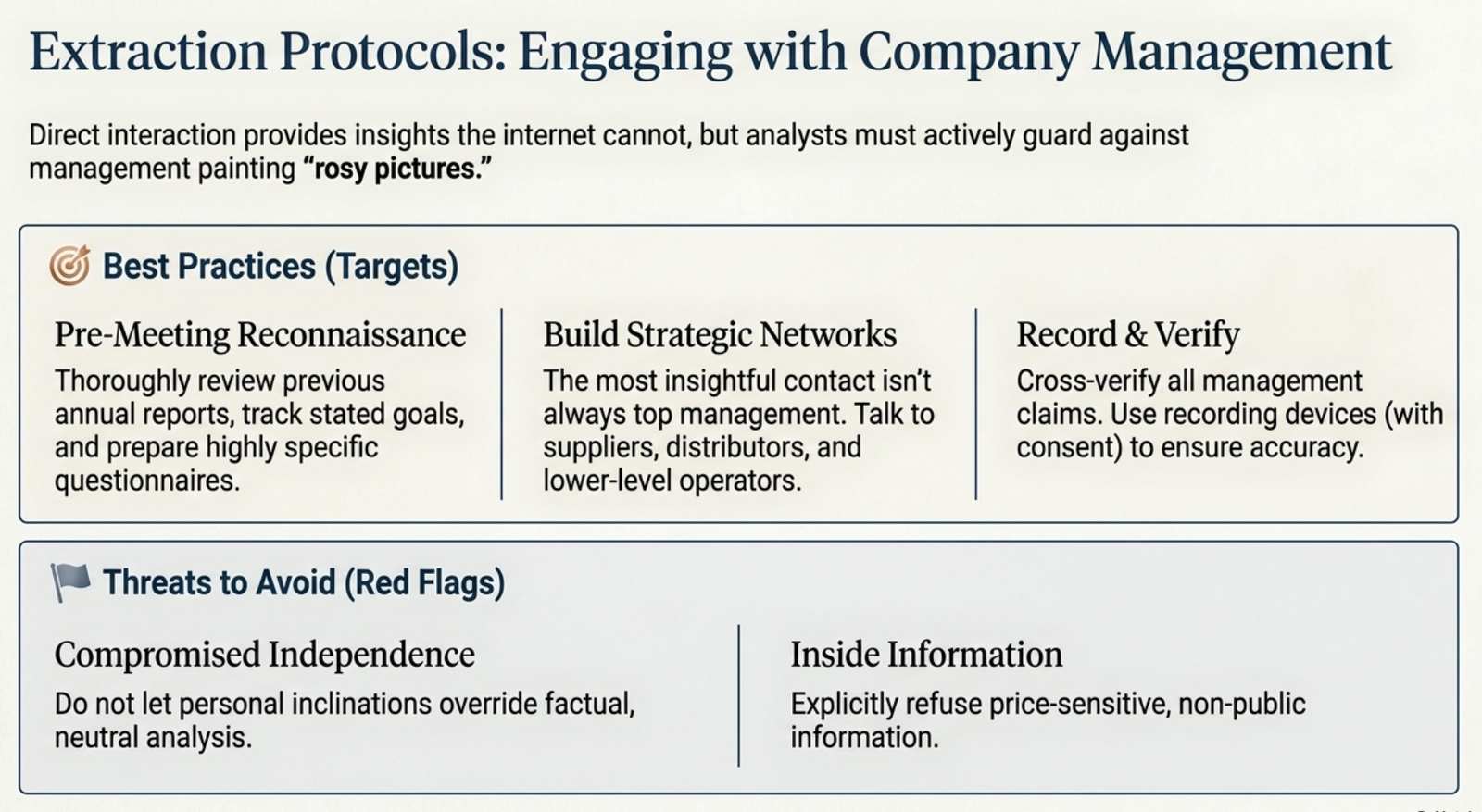 Extraction Protocols: best practices and red flags for engaging with company management