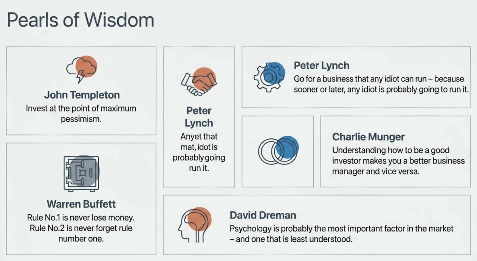 Pearls of Wisdom: quotes from John Templeton (invest at maximum pessimism), Warren Buffett (never lose money), Peter Lynch (any idiot can run it), Charlie Munger (investor makes better manager), David Dreman (psychology is most important)