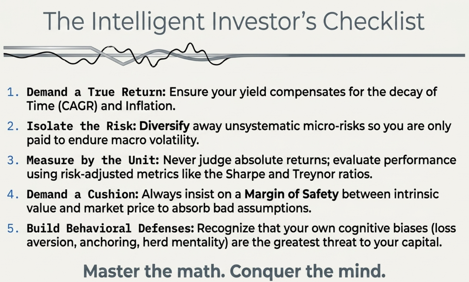 The Intelligent Investor's Checklist: 5 rules — Demand a True Return (CAGR vs inflation), Isolate the Risk (diversify unsystematic), Measure by the Unit (Sharpe and Treynor ratios), Demand a Cushion (Margin of Safety), Build Behavioral Defenses (cognitive biases)