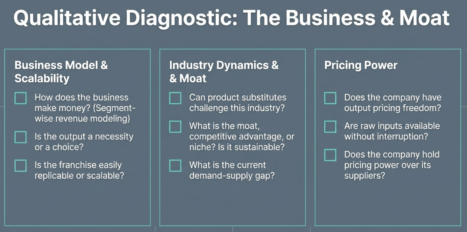 Qualitative diagnostic: the Business & Moat framework β business model scalability, industry dynamics, and pricing power