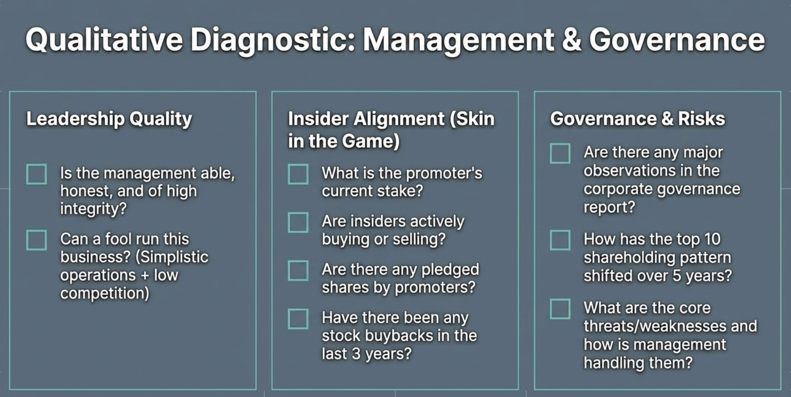 Qualitative diagnostic: Management & Governance β leadership quality, insider alignment, and corporate governance checks